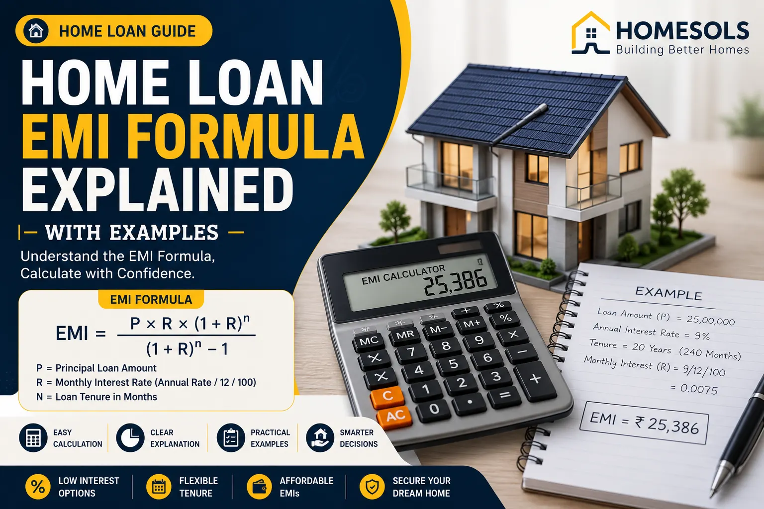 Home Loan EMI Formula Explained with Examples
