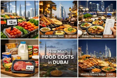 How Much Food Costs in Dubai | Dubai Living Guide