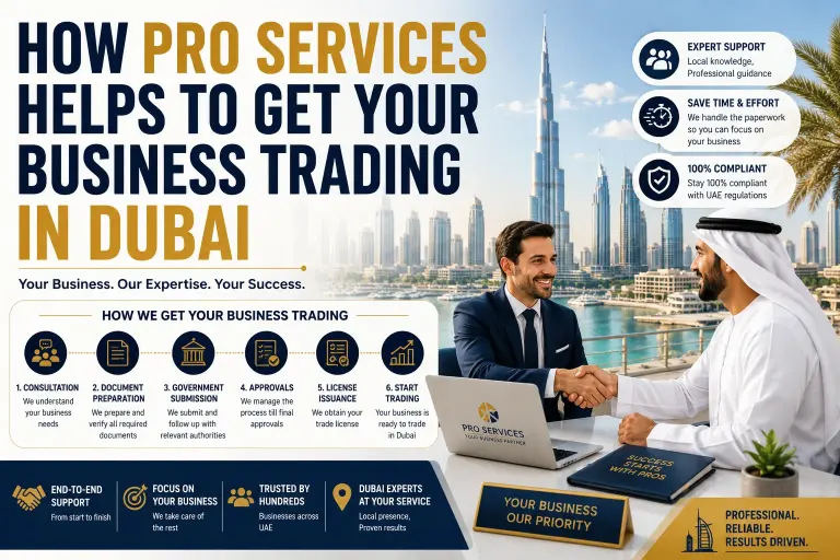 How PRO Services Helps to Get Your Business Trading in Dubai