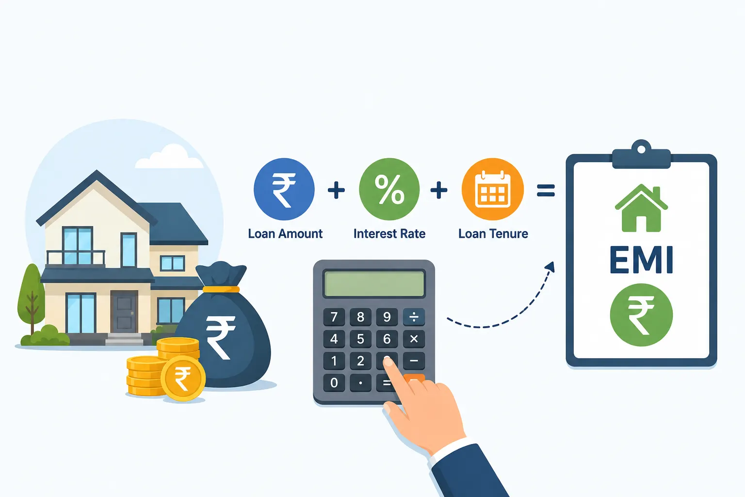 How to Calculate Home Loan EMI Easily