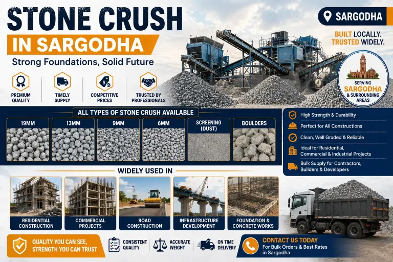 Stone Crush Supplier Near Me in Sargodha – Fast Delivery & Trusted Dealer